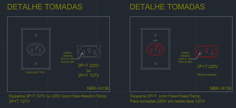 Detalhe de Tomada - dwg - autocad