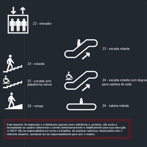 Símbolos de Circulação Acesso da NBR9050 PCD - dwg - autocad