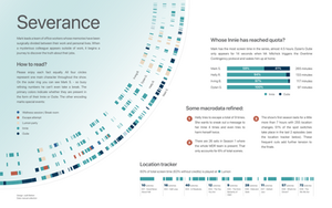 Please enjoy each fact equally