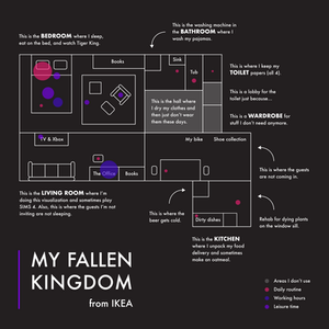 My Fallen Kingdom - A Quarantine Project