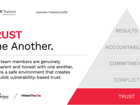 Trust: How to create 'Trust' as a Leader