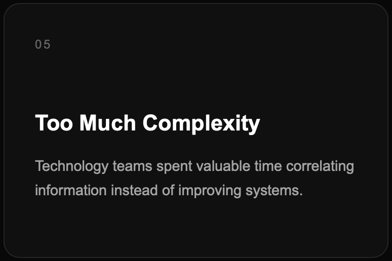 Text card: Too Much Complexity. Technology teams correlate data instead of improving systems.
