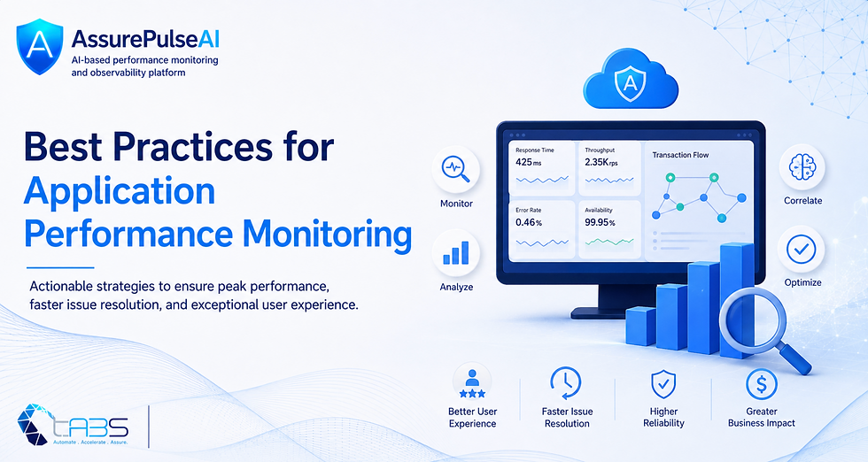 From Monitoring to Mastery: Best Practices for Application Performance Monitoring