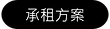 田中央-農樂園 承租方案.png