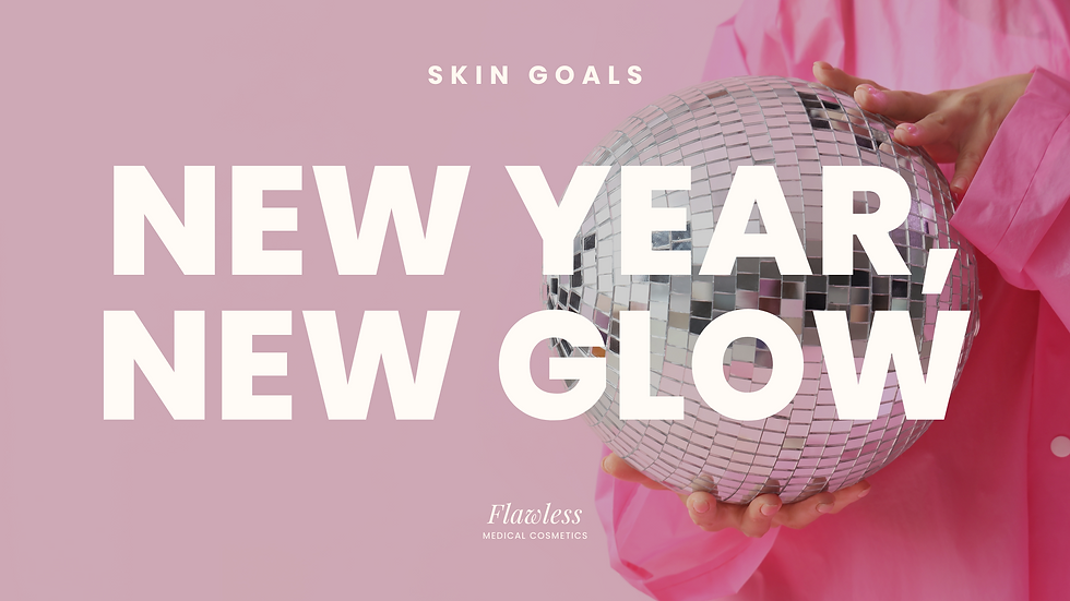 Skincare Goals