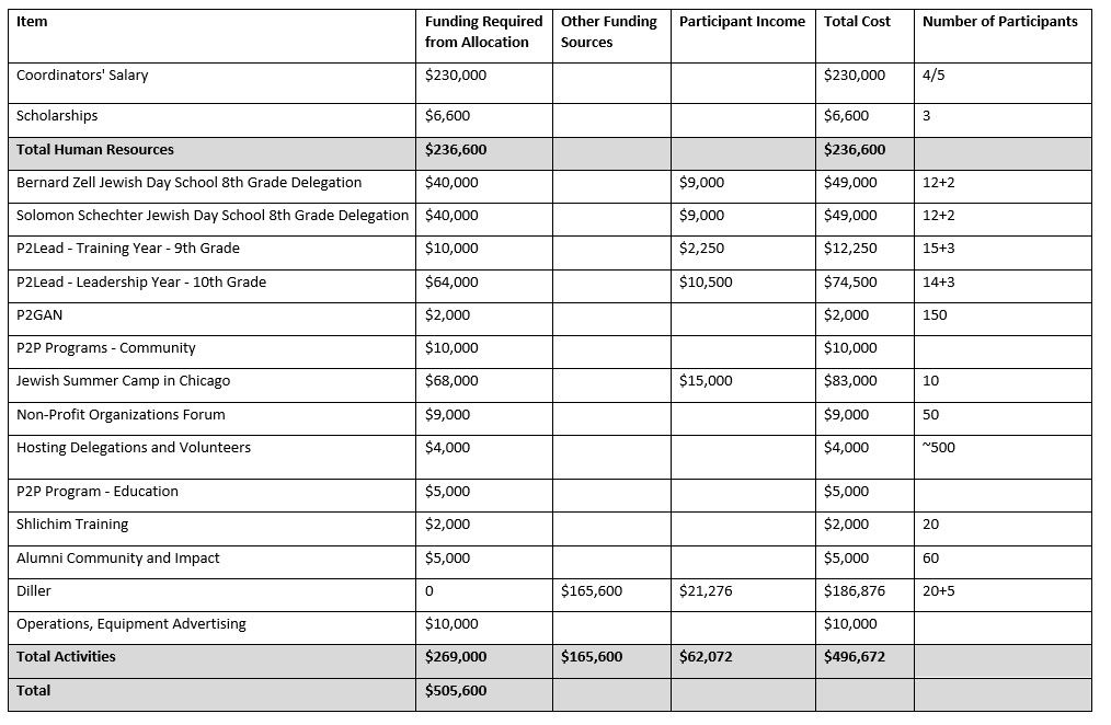 Screenshot 2026-03-16 073844.jpg