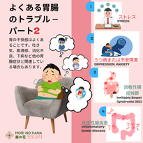 よくある胃腸のトラブル – パート2