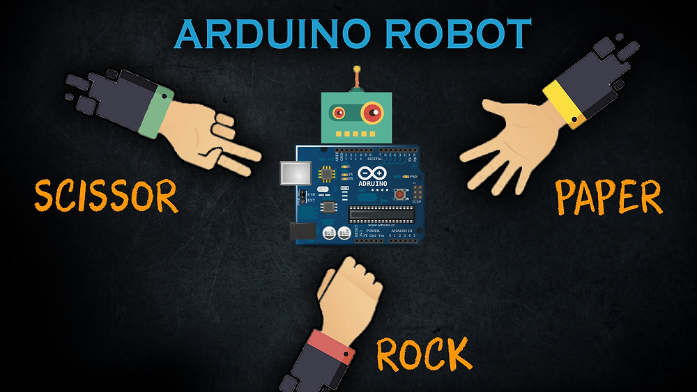 Arduino Riddler Arduino Rock Paper Scissor Game | Robot
