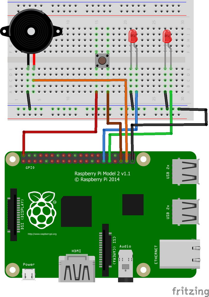 Raspberry Pi Visitor Door Camera Security System