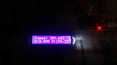 Live covid19 counter