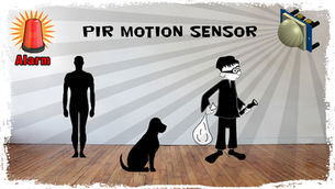 Motion Sensor Light / Alarm | Motion Sensor | PIR Motion Sensor | Relay