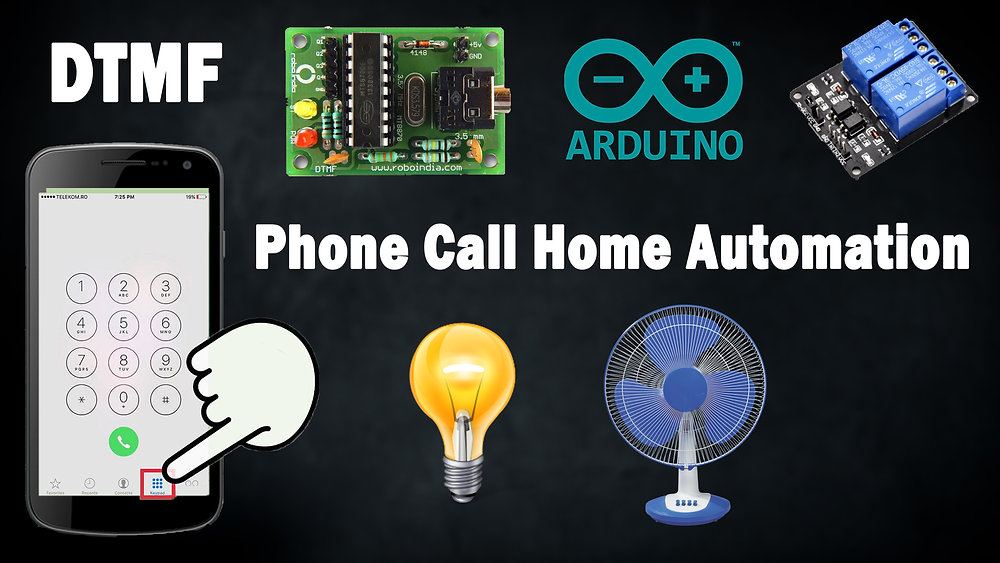 DTMF Decoder | Phone Call Relay Control | Home Automation