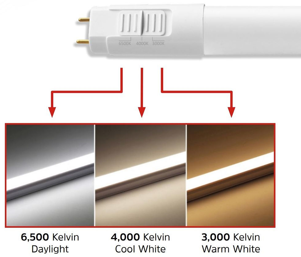Thumbnail: Energizer CCT LED Retro fit T8 Tubes