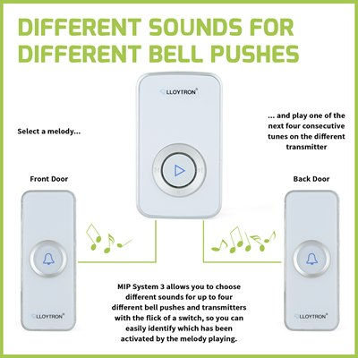 Thumbnail: Lloytron Premium Plug-in Door Chime