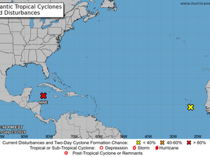 HURRICANE APPROACHING!