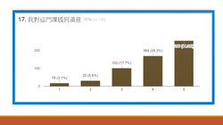 投影片19