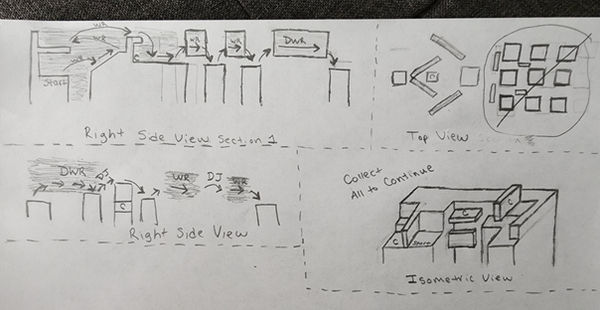 Level Design Ideas.jpg