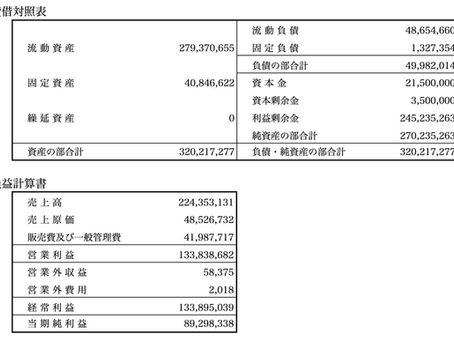 第16期 ageet 決算公告