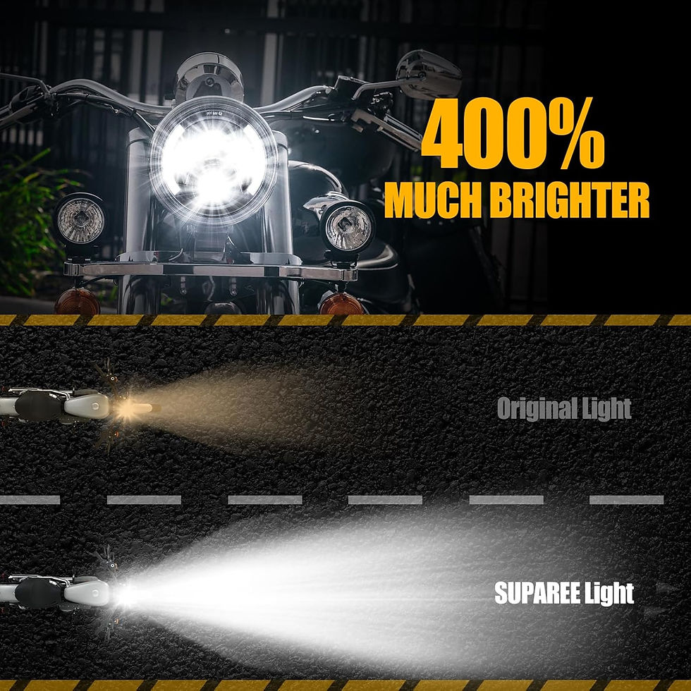Thumbnail: 7 Inch LED Motorcycle Headlight with Turn Signal - Black
