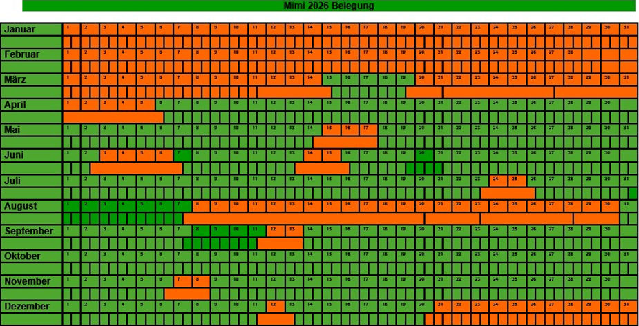Belegungsplan Mimi 2026-03-12.jpg