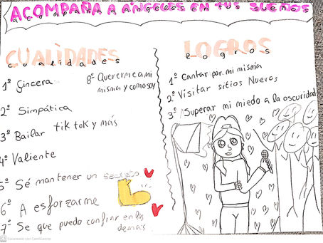 AUTOCONCEPTO Y EXPRESIÓN ORAL