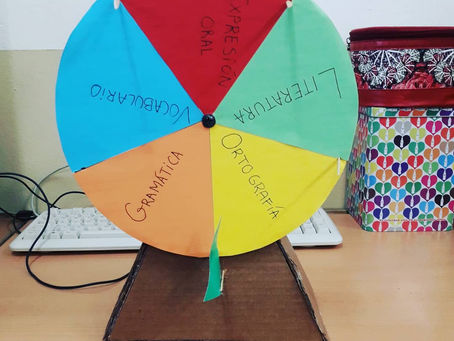 TRIVIAL DE REPASO DE LENGUA