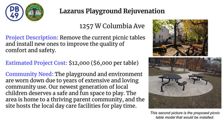 PB49 Cycle 13 Projects (1).jpg