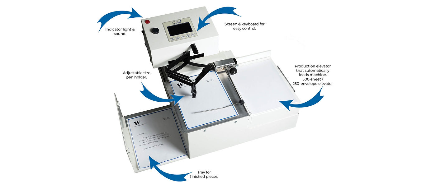 Automated Signature | Autopen Signature Machine | Pen Point