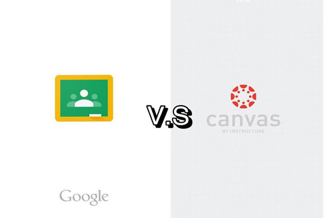 Google Classroom vs Canvas