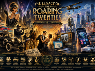 16. Lesson Plans from the Roaring 1920's: The Legacy of the Roaring Twenties