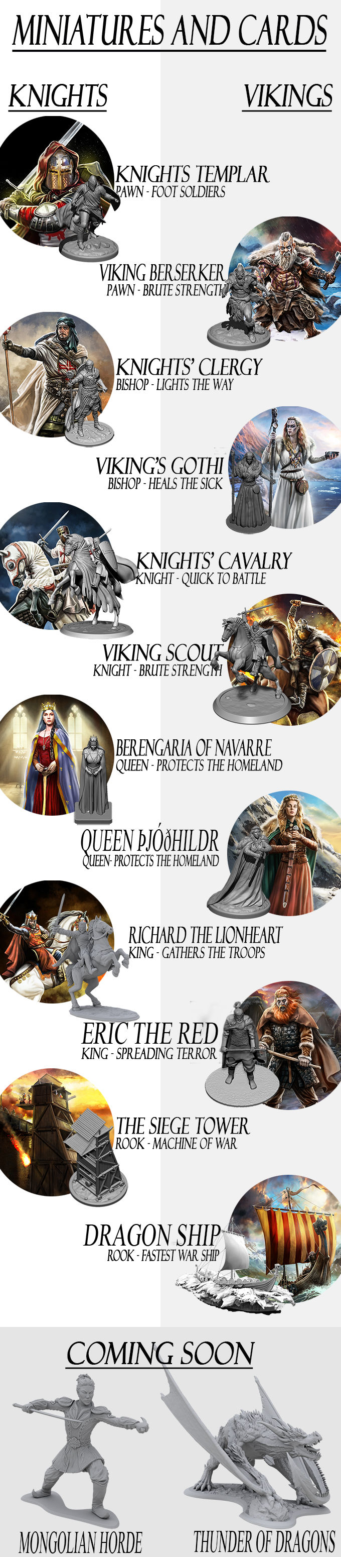 Thumbnail: Totally Medieval: The Enhanced Math Adventure (Cards and 32 Figurines)