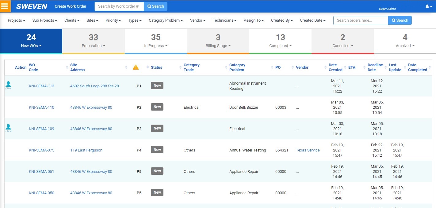 Work Orders Lifecycle (In General) content media