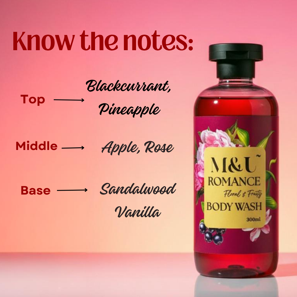 Romance Body Wash with Strawberry