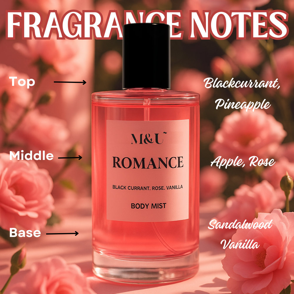 Romance Juicy & Fruity Body Mist 