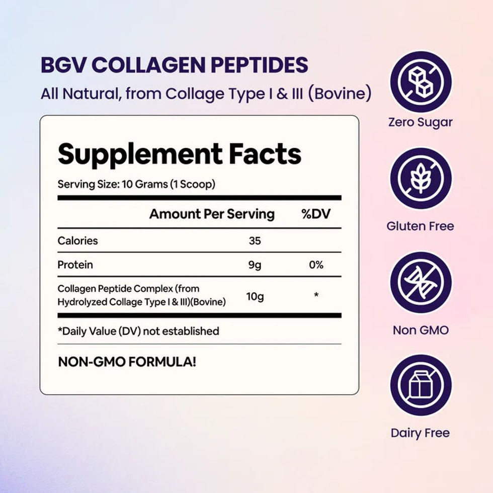 Thumbnail: Black Girl Vitamins Collagen Powder