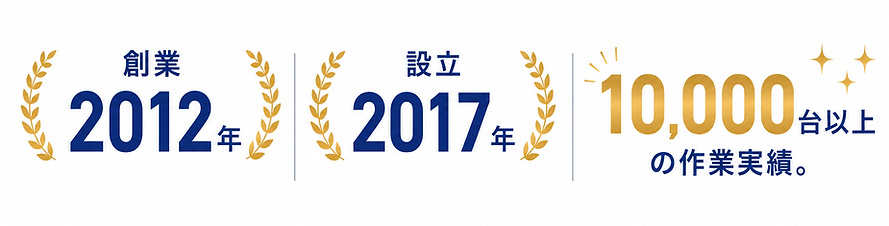 作業実績