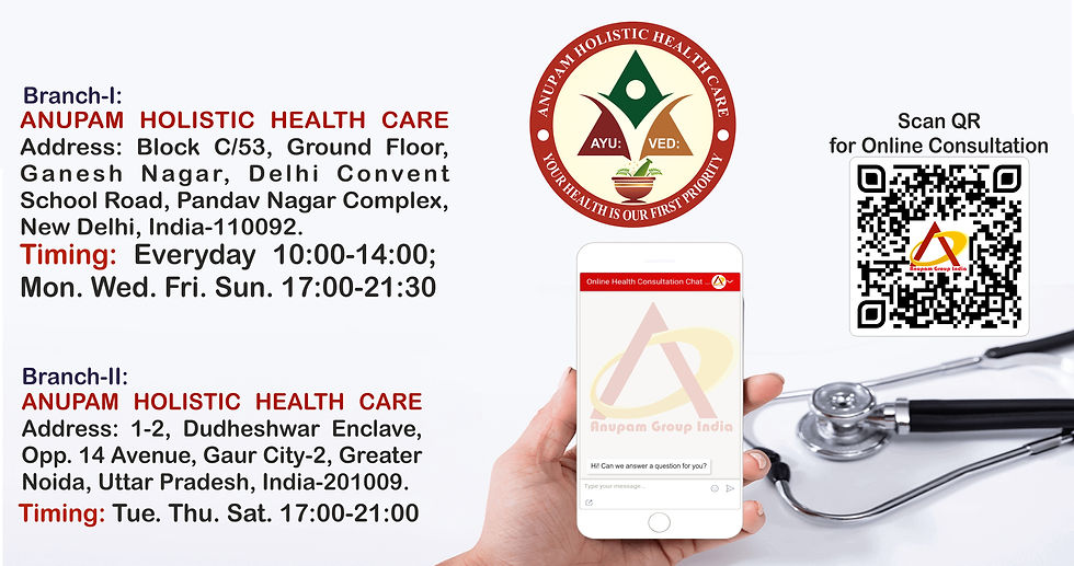 Dr. Lovekush Singh | Top 5 Best Rated Ayurvedic Doctor in East Delhi NCR