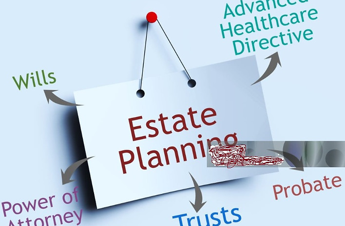 Real Estate Planning documents in Houston