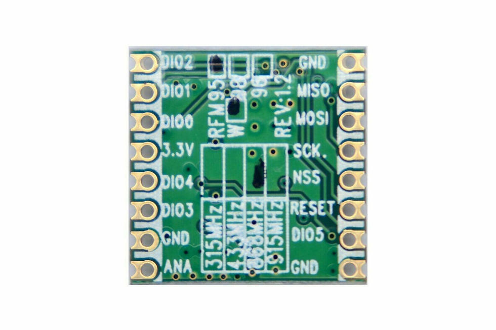 Thumbnail: RFM95 RFM95W SX1276 LoRa Long Range Wireless Module 868Mhz
