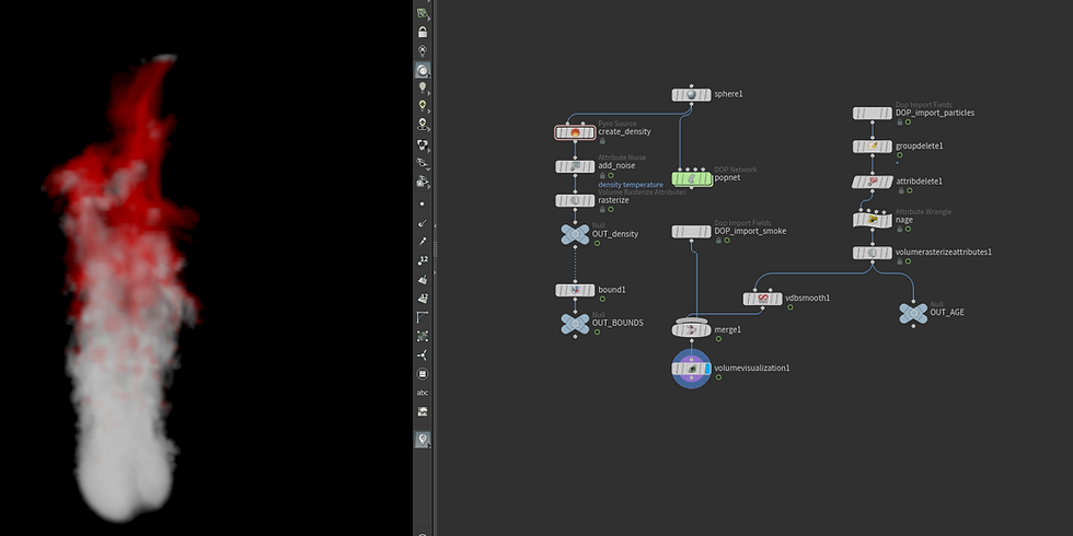Normalized Age to Pyro Solver transfer as a field