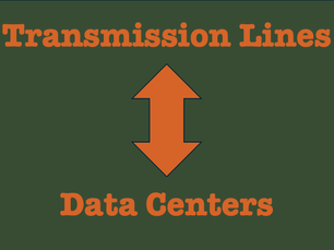 Transmission Lines <-> Data Centers