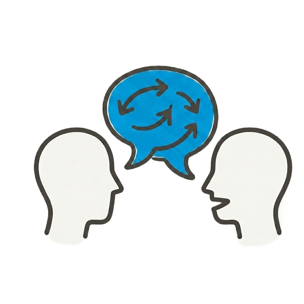 Step2. Professional consultation to define your specific position requirements