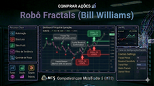 ROBÔ INVESTIDOR FRACTALS (BILL WILLIAMS)