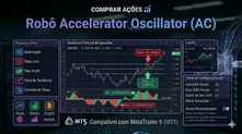 ROBÔ INVESTIDOR ACCELERATOR OSCILLATOR (AC)
