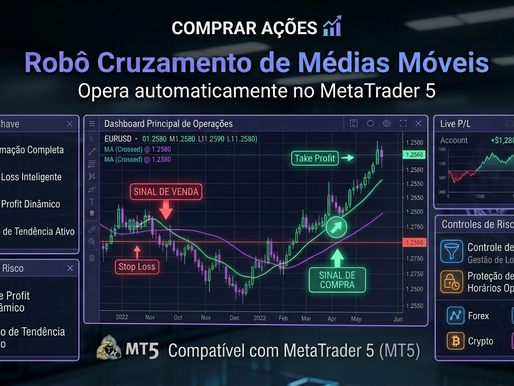 ROBÔ DE CRUZAMENTO DE MÉDIAS MÓVEIS