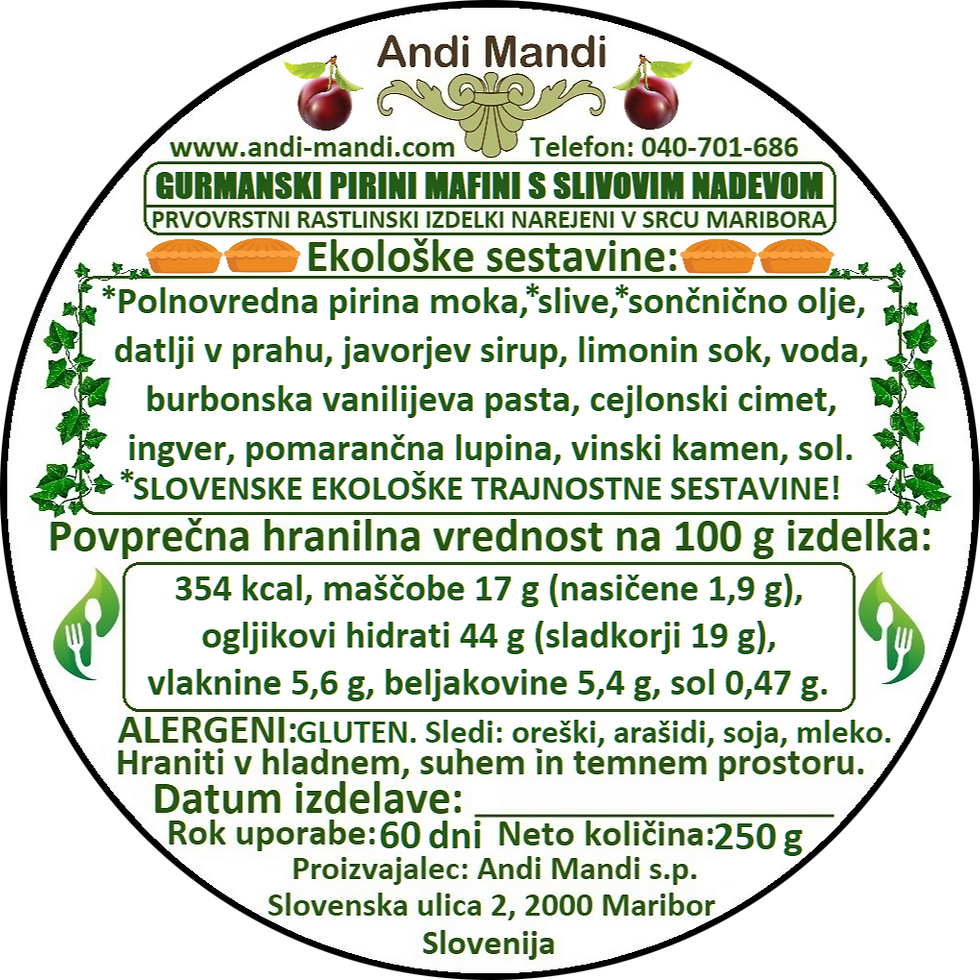 Gurmanski mafini Andrejevi slivovi škratje logotip