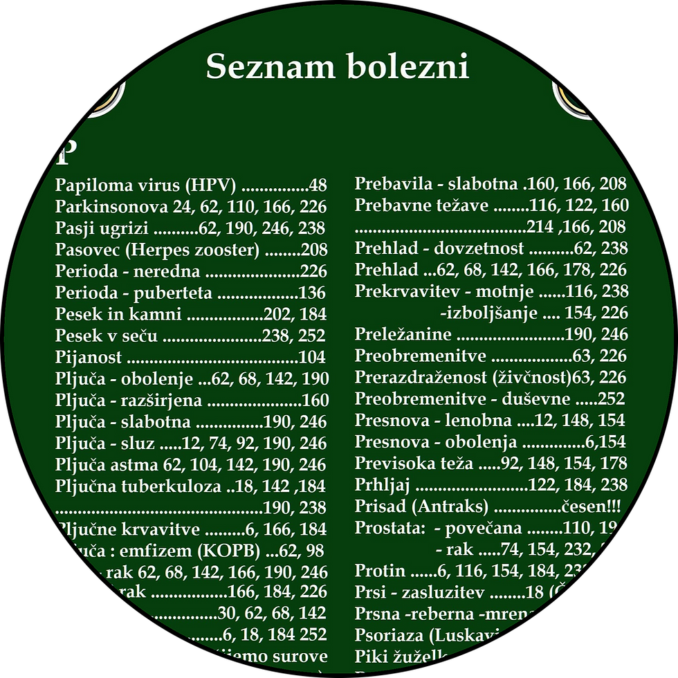 Sličica: Božja lekarna zdravilne rastline - Knjiga o zdravilnih rastlinah