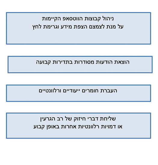 Screen Shot 2020-03-18 at 17.51.18.png