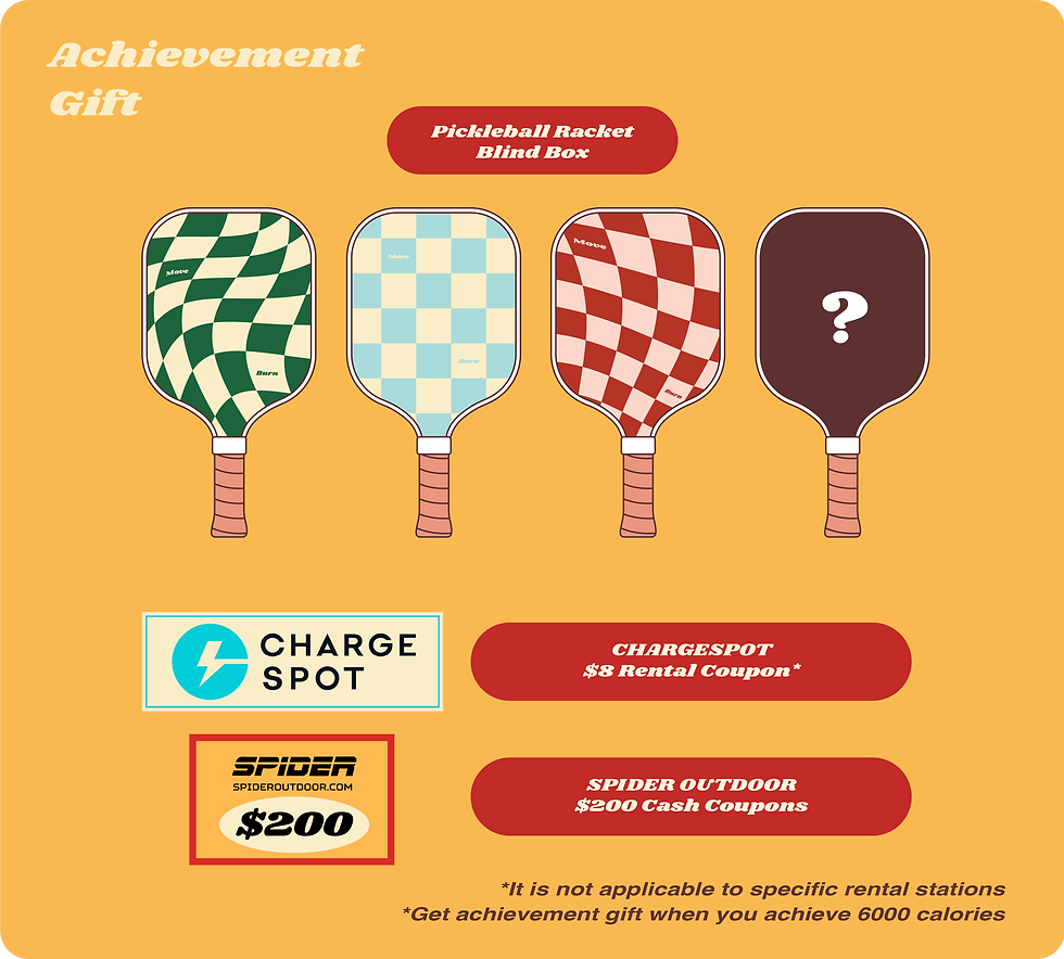 web_Website-achievement gift EN.png