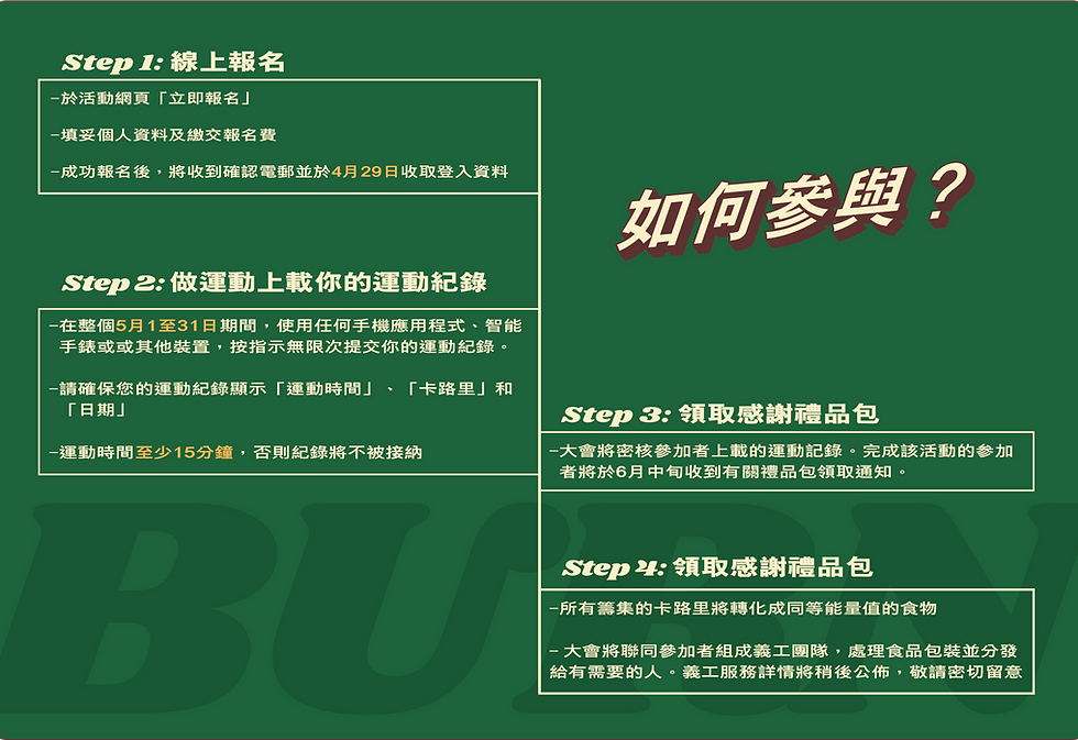 web_Website-how to practice CH.png